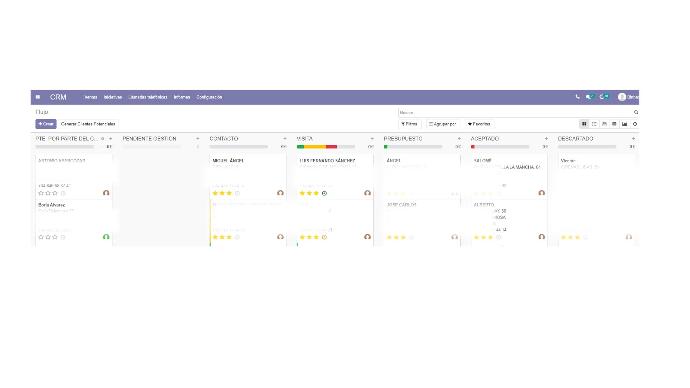 CRM Implementation