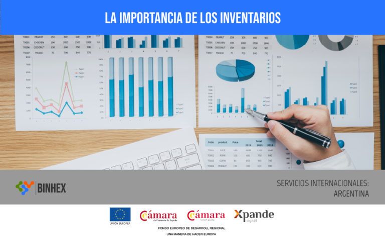 inventory control inventories