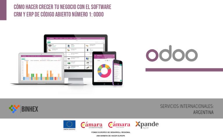 CRM and ERP Software