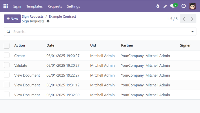 Signature audit log showing date, time and signer identity