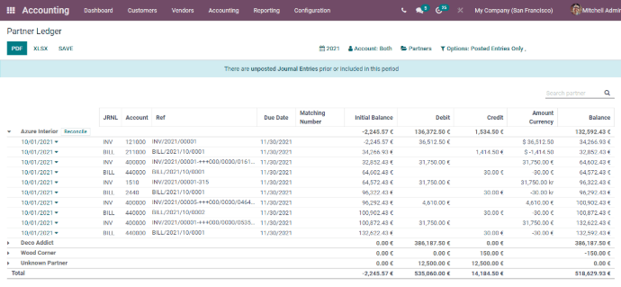 Odoo accounting reports