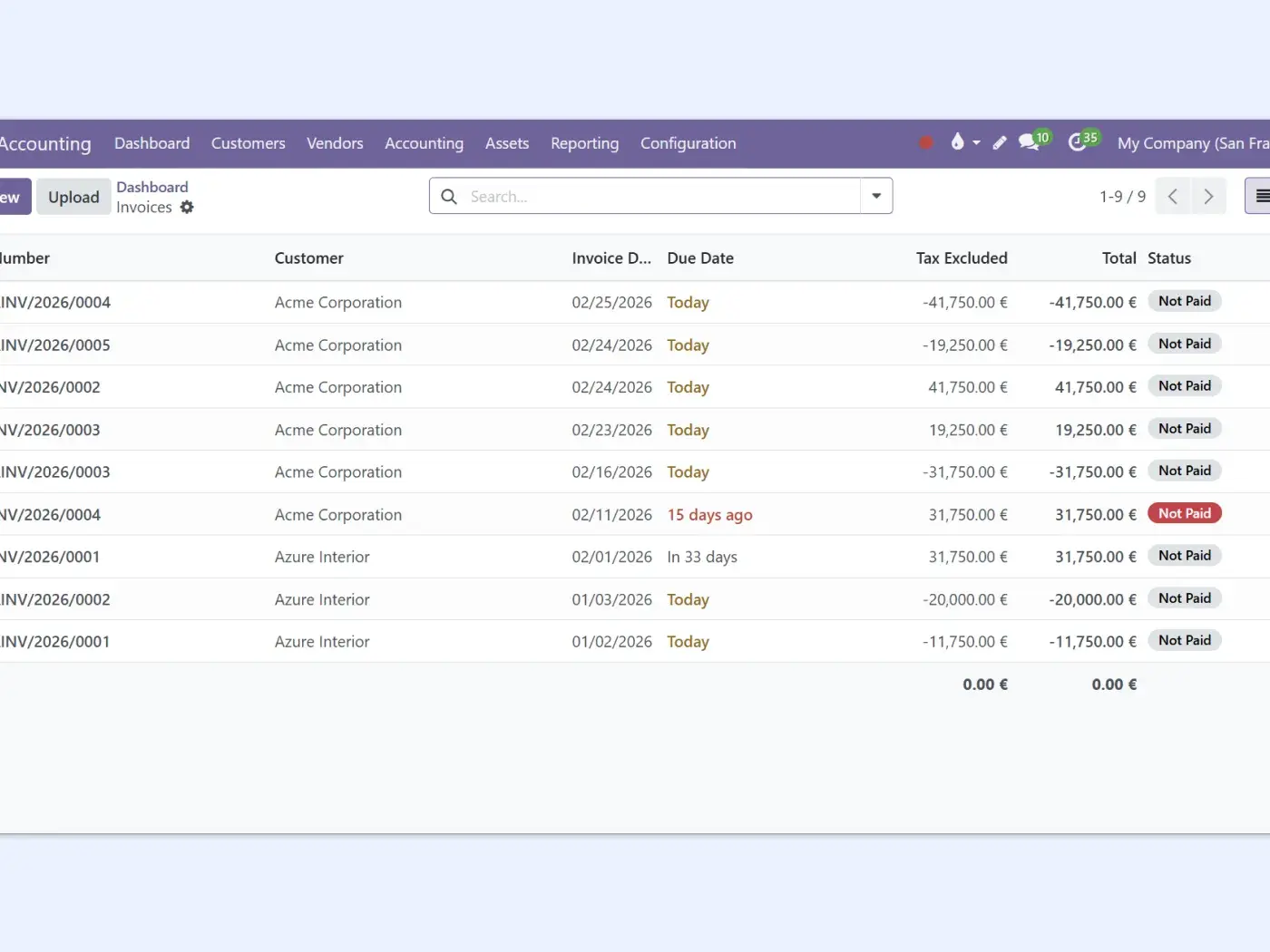 Real-time financial report showing payments made and pending