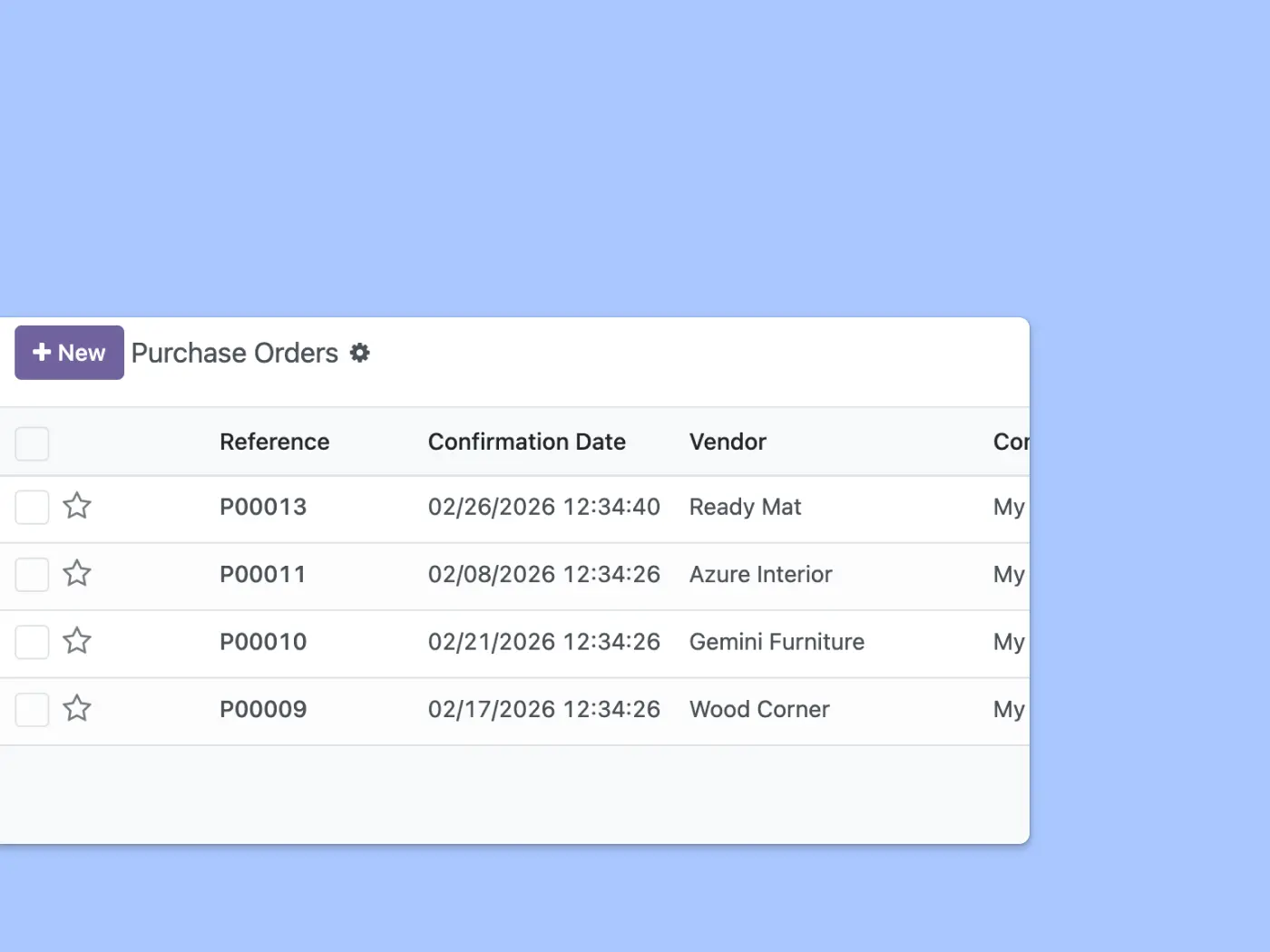 List of purchase orders, including reference number, confirmation date, and vendor