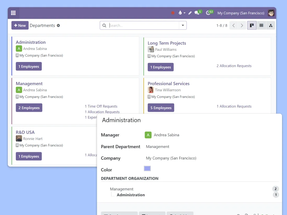 Screenshot showing how the different departments created within the app are displayed