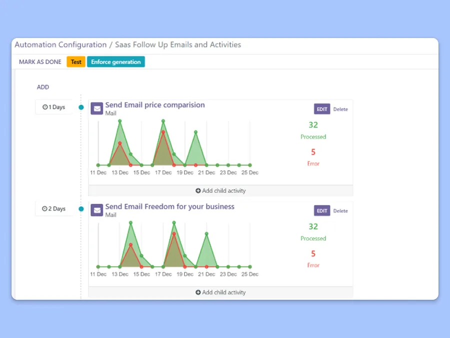 Screenshot showing how to set up an automation process