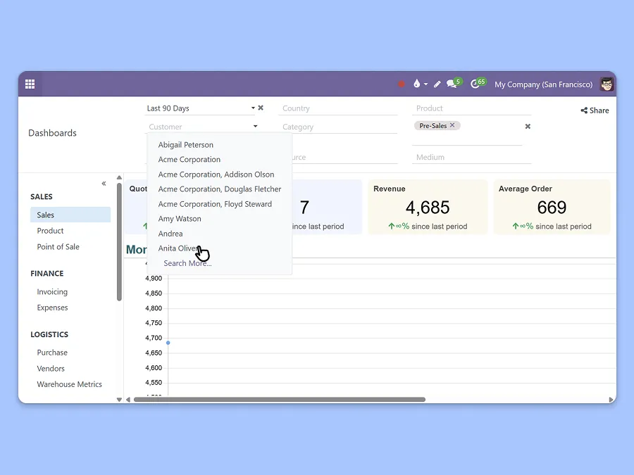 Screenshot showing how to edit a panel