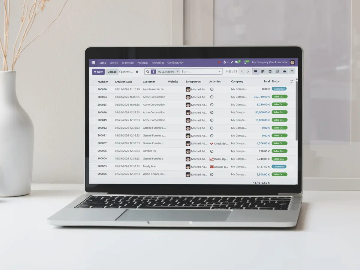 A computer where we can view the main screen of the sales application