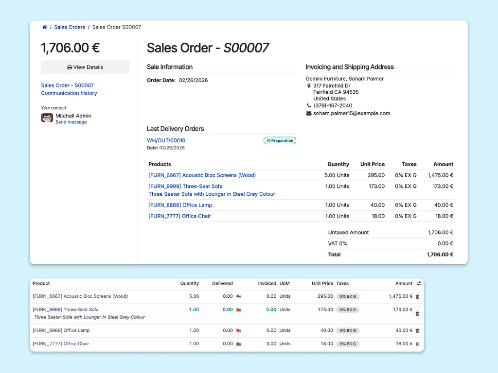 Sales order with detailed information such as the product list, shipping address, quantities, prices, and date